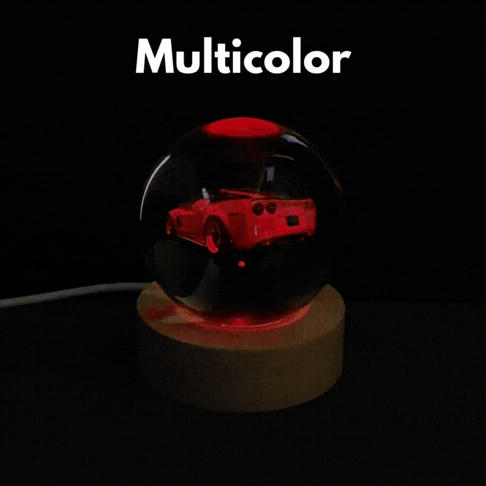 Personalized Crystal Ball