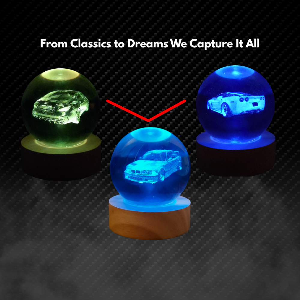 Personalized Crystal Ball