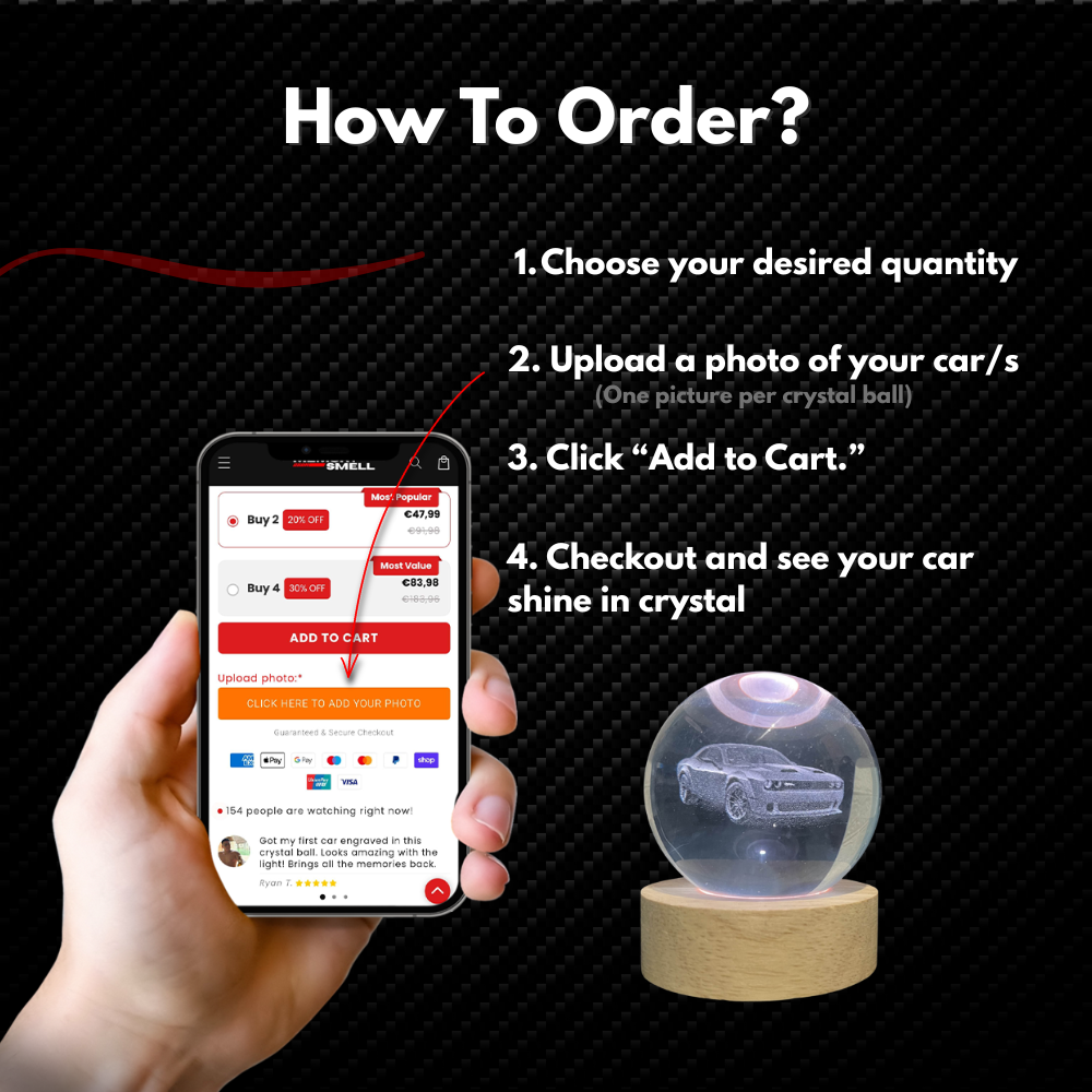 Personalized Crystal Ball