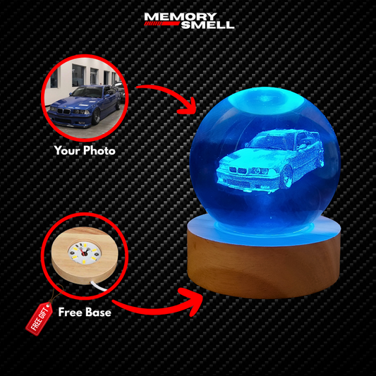 Personalized Crystal Ball
